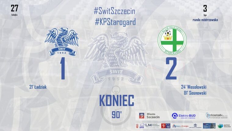 Pierwsza porażka Świtu na własnym stadionie