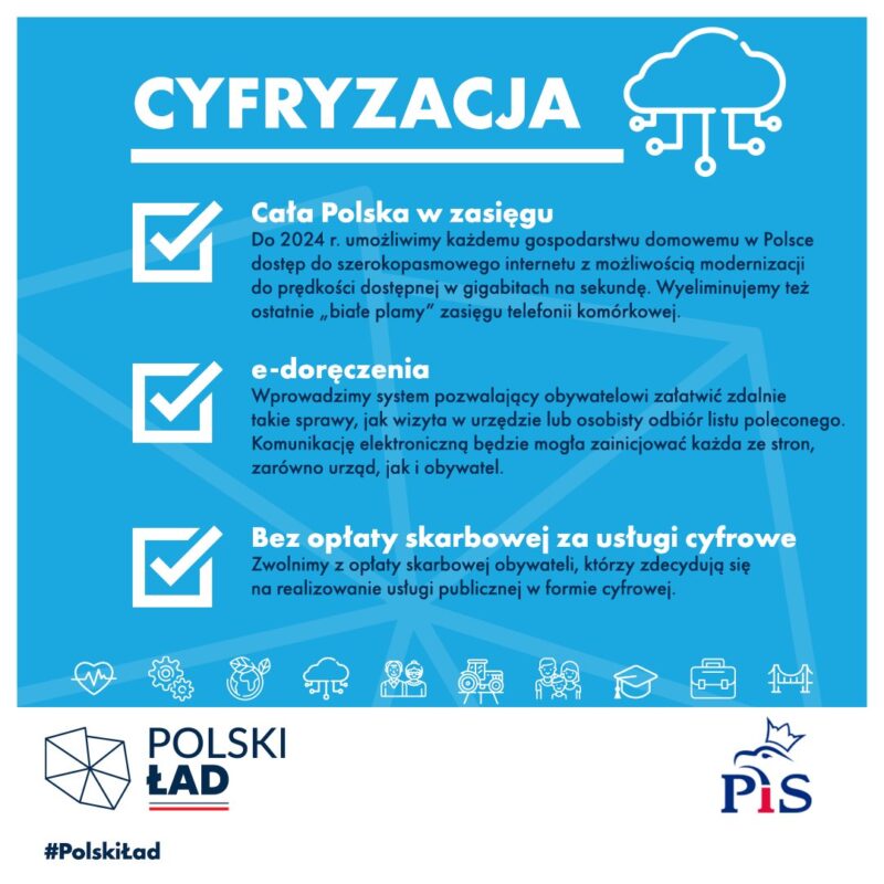 #POLSKI ŁAD cz. 9 – cyfryzacja