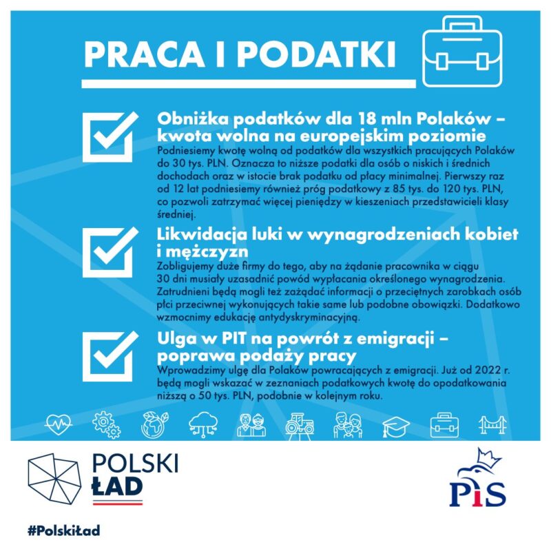 #POLSKI ŁAD cz. 6 – praca i podatki