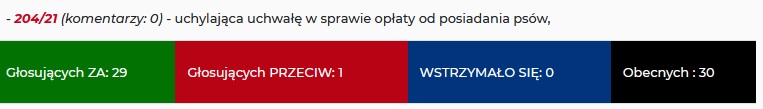 OPŁATY