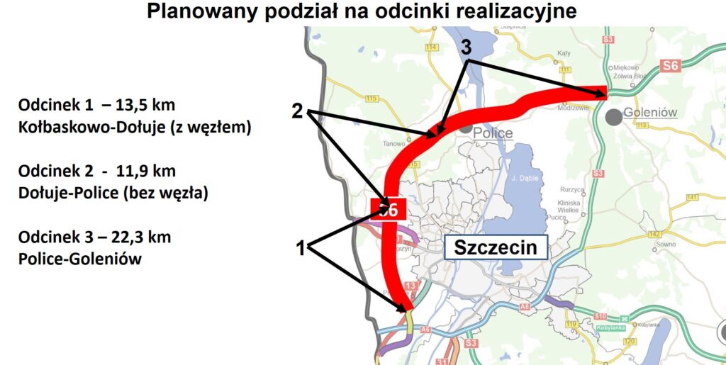 obwodnica